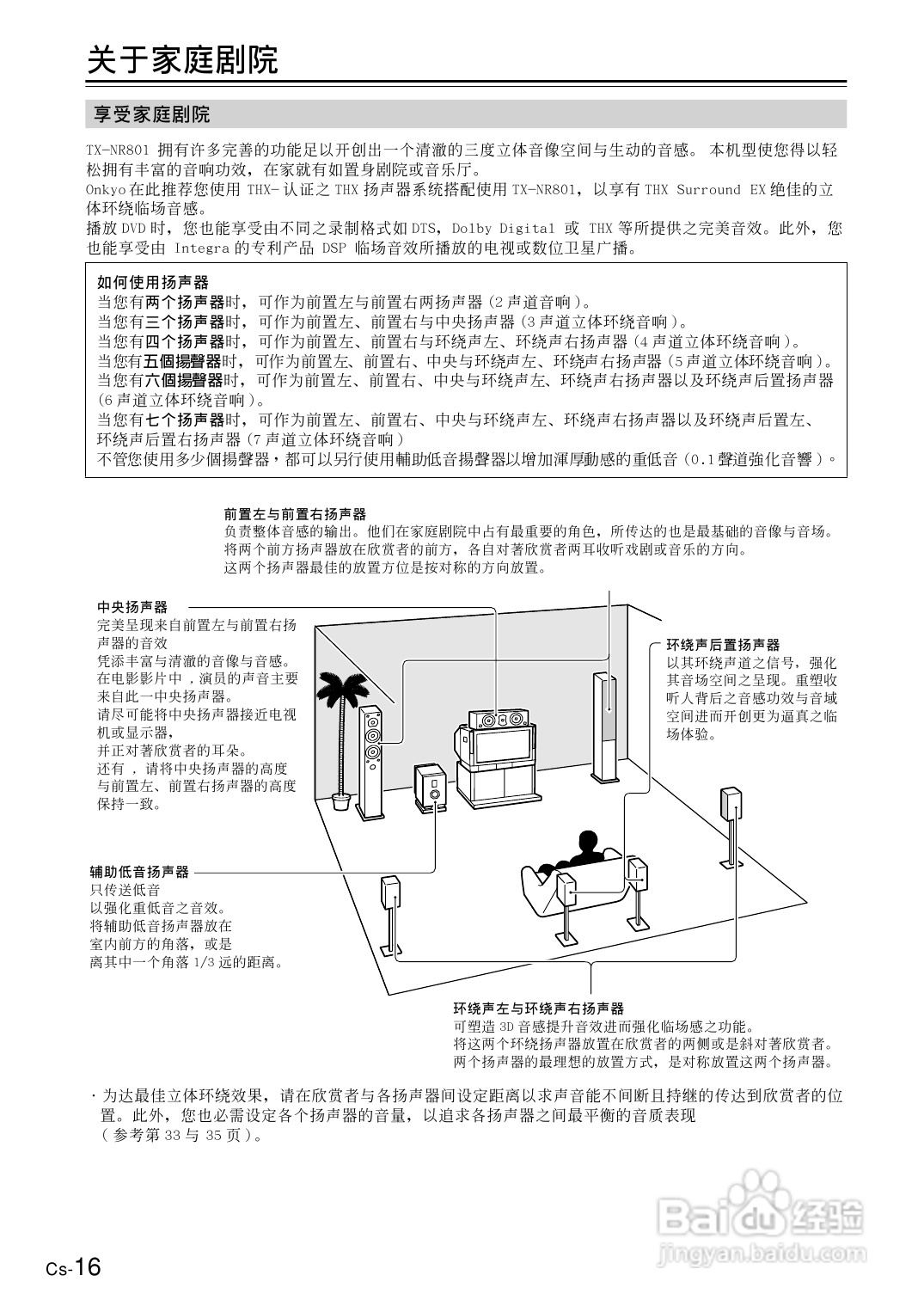 安桥AV接收机TX-NR801型使用说明书:[1]