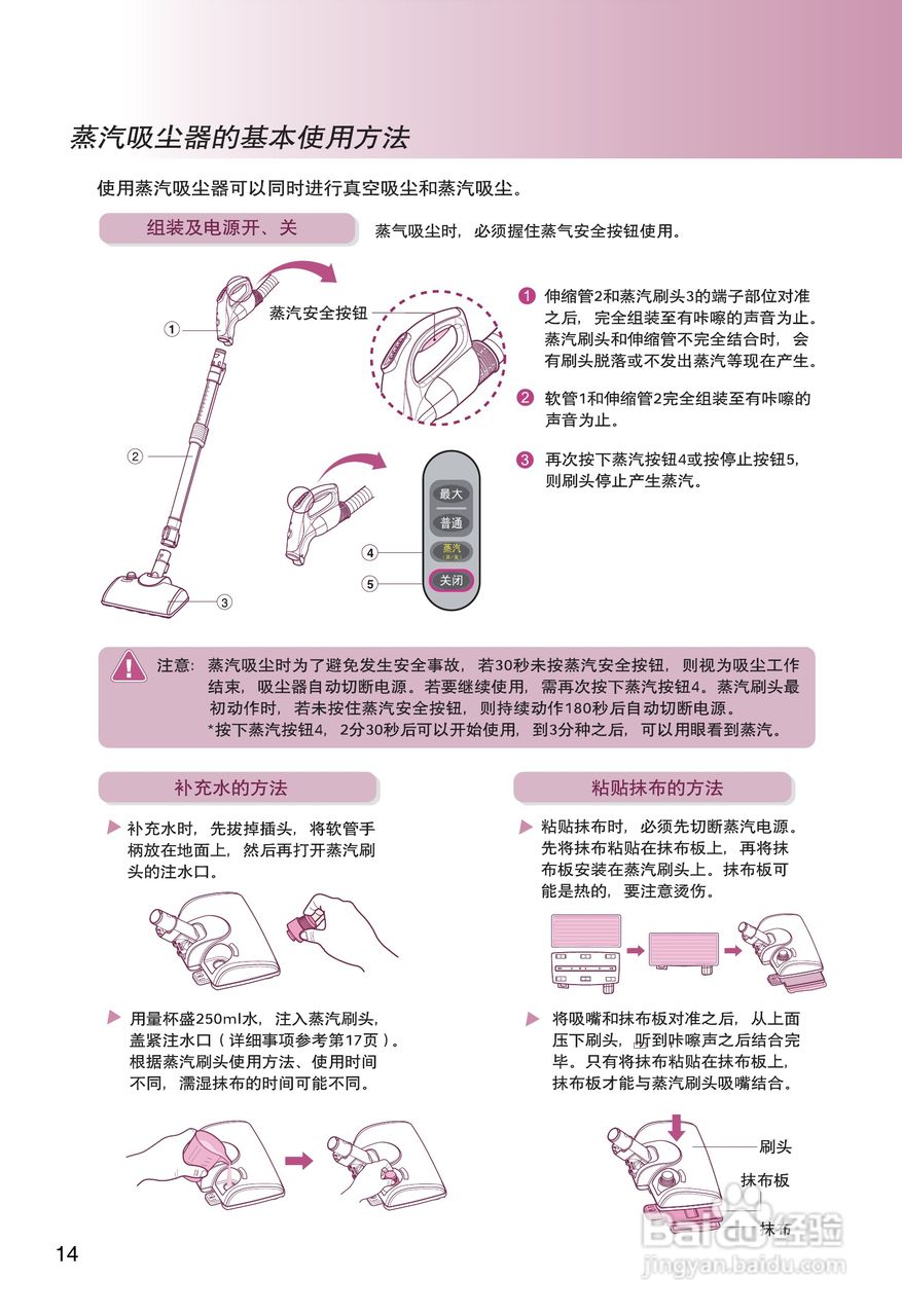 LG V-CE621CAS吸尘器说明书:[2]