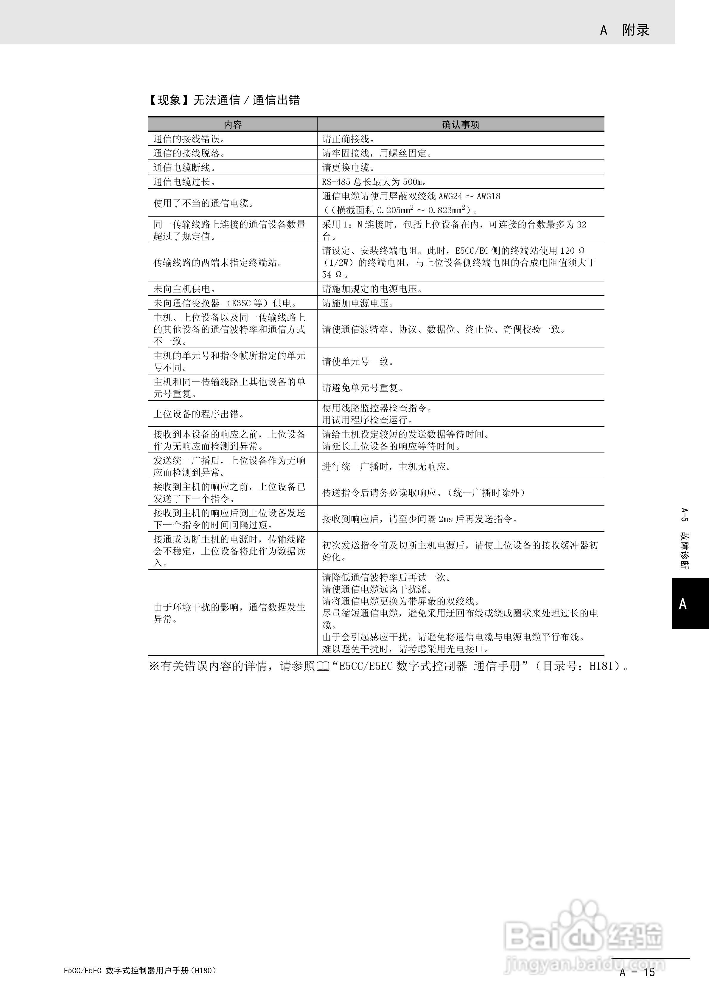 欧姆龙温控器E5CC-E5EC操作手册:[30]
