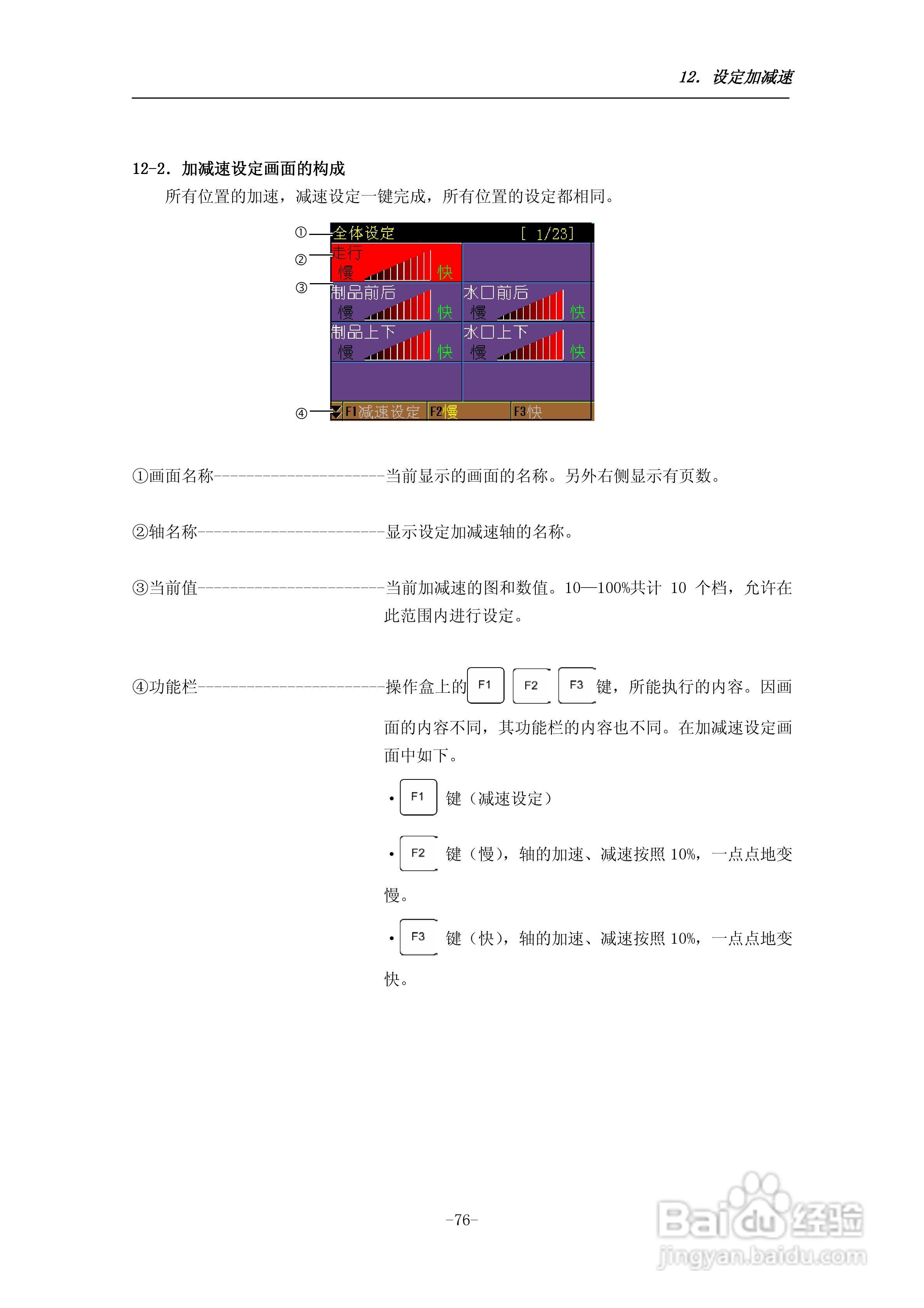 STEC-NA1a机械手控制器使用说明书:[9]