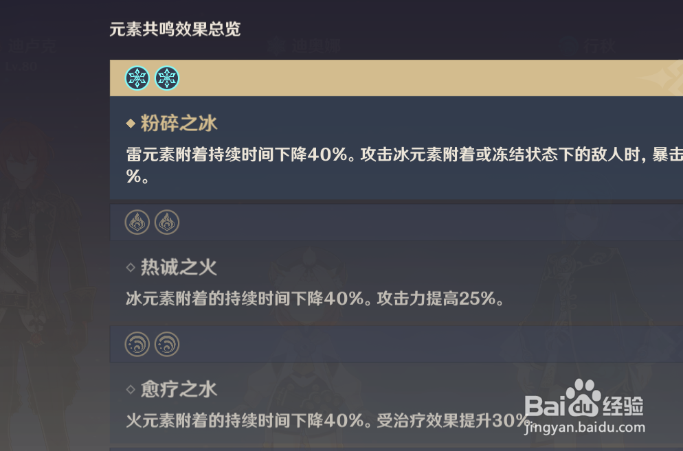原神元素共鸣效果