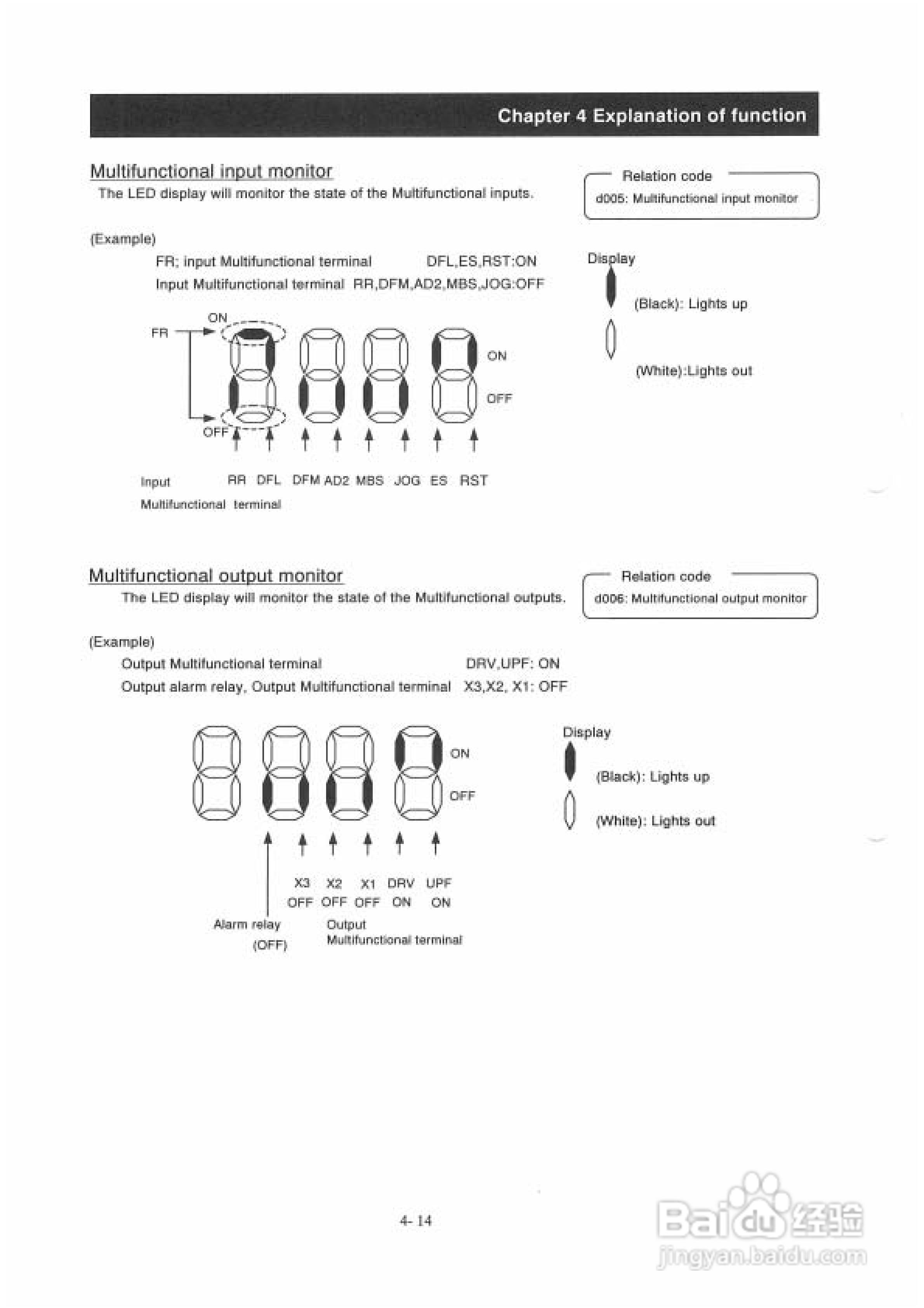 住友(SUMITOMO)HF4304-055变频器说明书:[5]