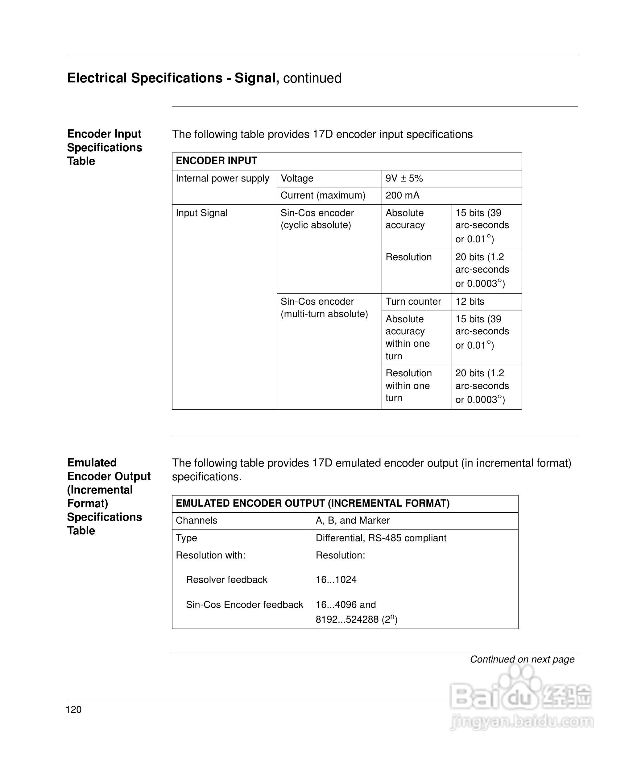 施耐德17D伺服驱动器用户手册:[14]