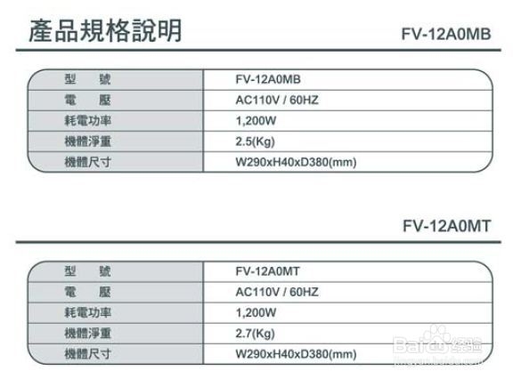 奇美FV-12A0MB电磁炉使用说明书：[1]