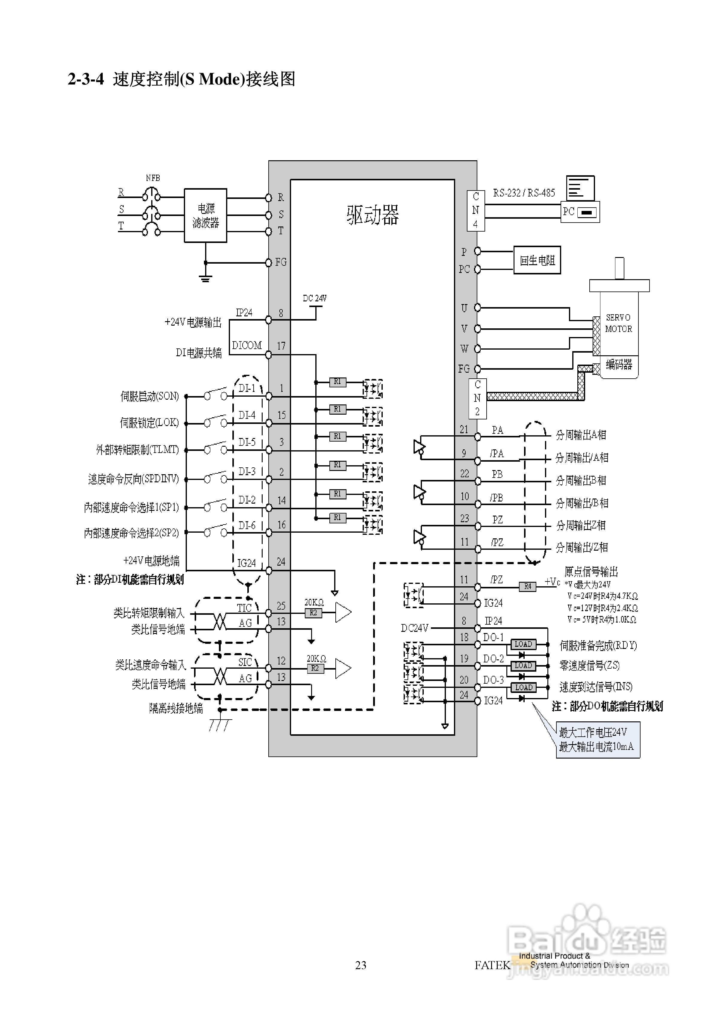 FATEK FSD-E2系列伺服驱动使用手册:[3]