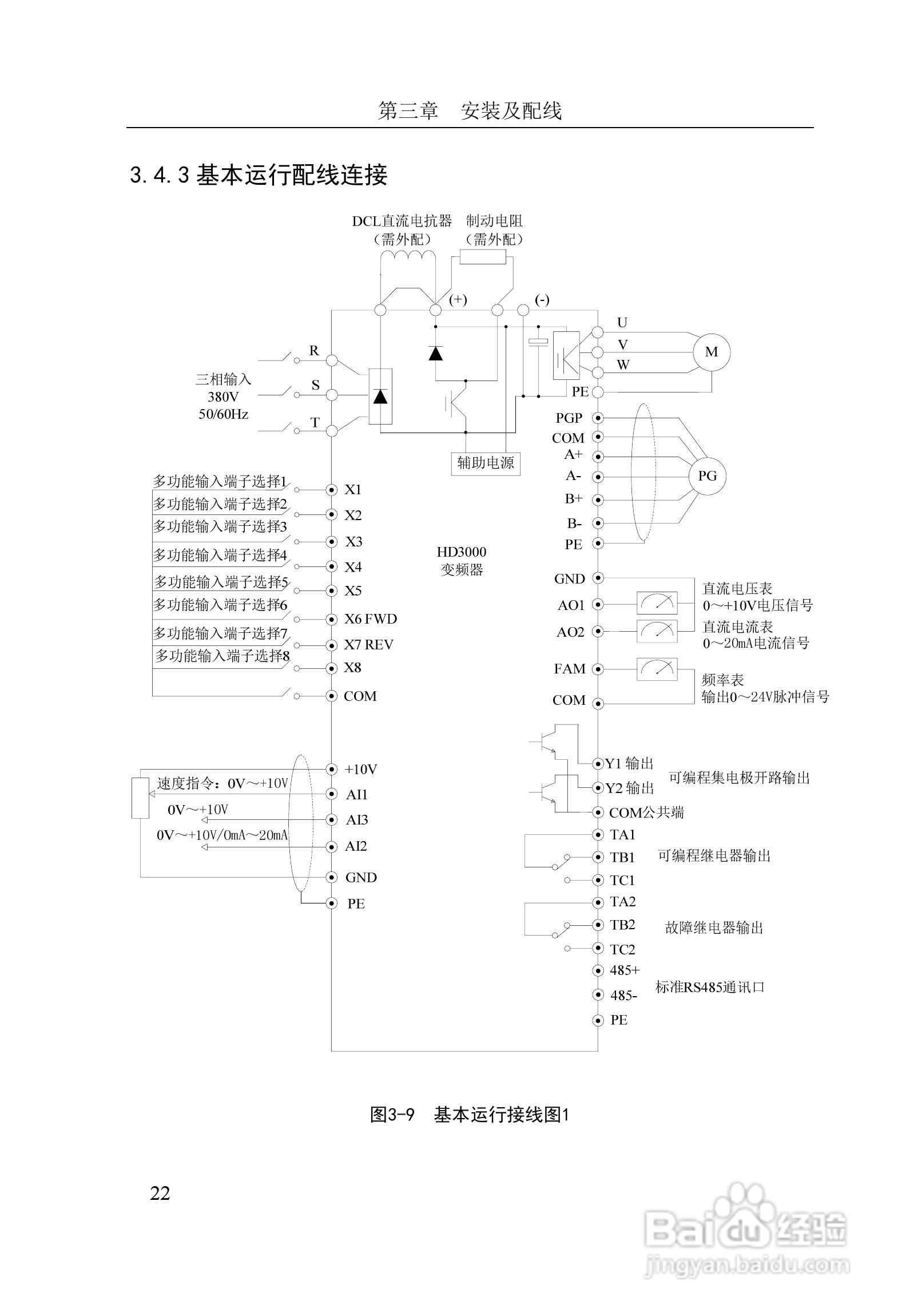 华翔HD3000-4T7000G变频器说明书:[3]