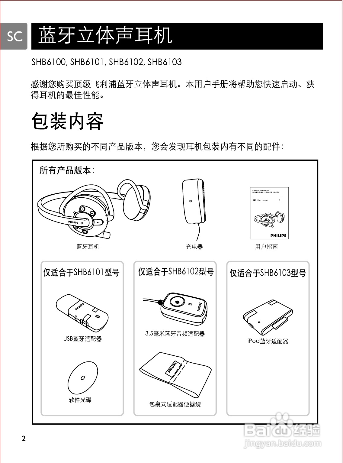 philips SHB6100蓝牙立体声耳机说明书:[1]