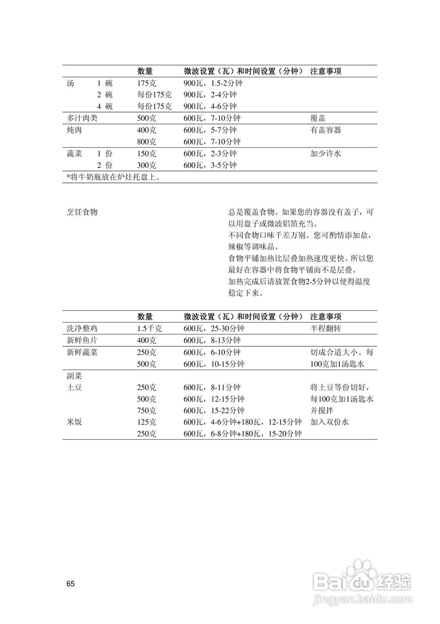 西门子HB86K770烤箱使用说明书:[7]