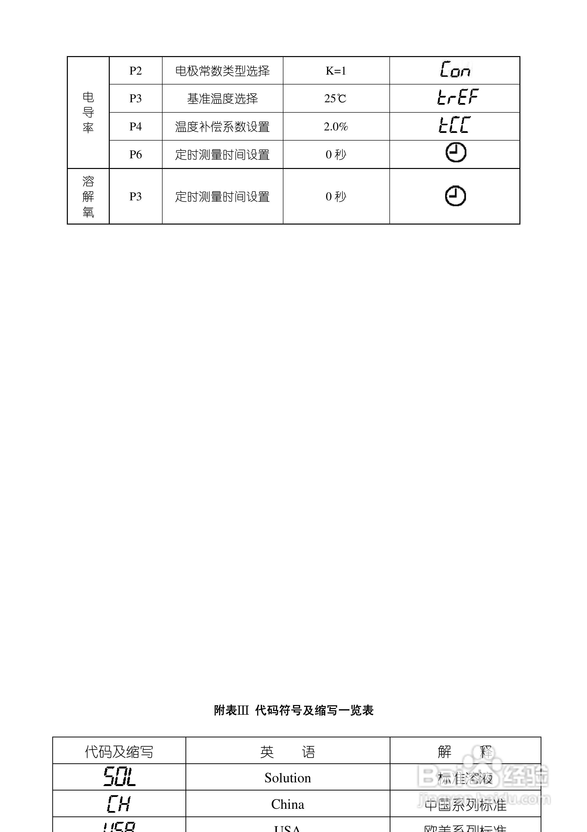 上海三信MP526 型电导率/溶解氧测量仪使用说明书:[3]