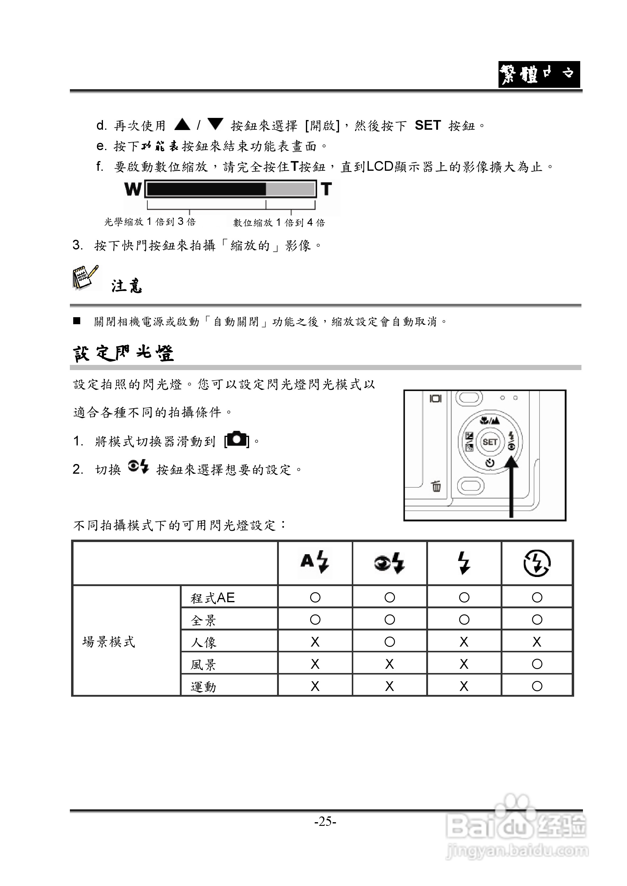 昆盈G-Shot P635型数码相机使用说明书:[3]