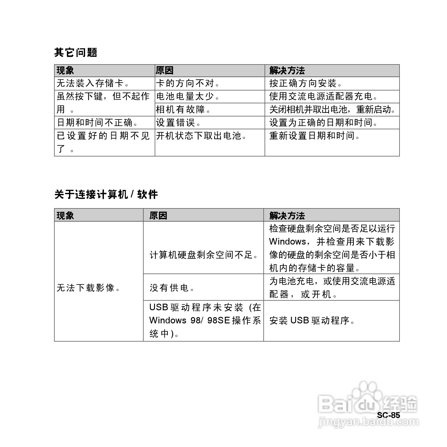 拍得丽SL-83型数码相机使用说明书:[9]