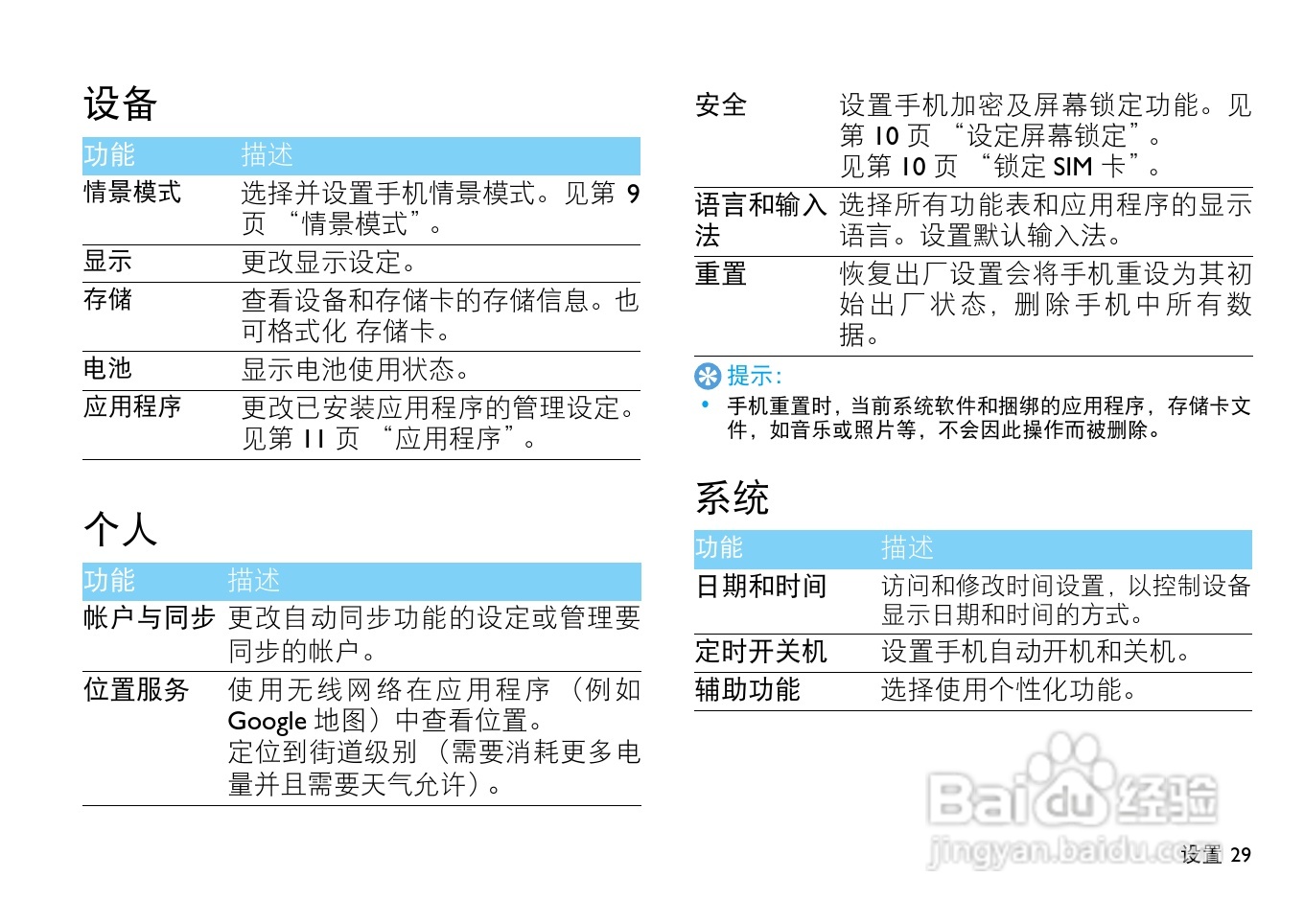 飞利浦W536手机使用说明书:[3]