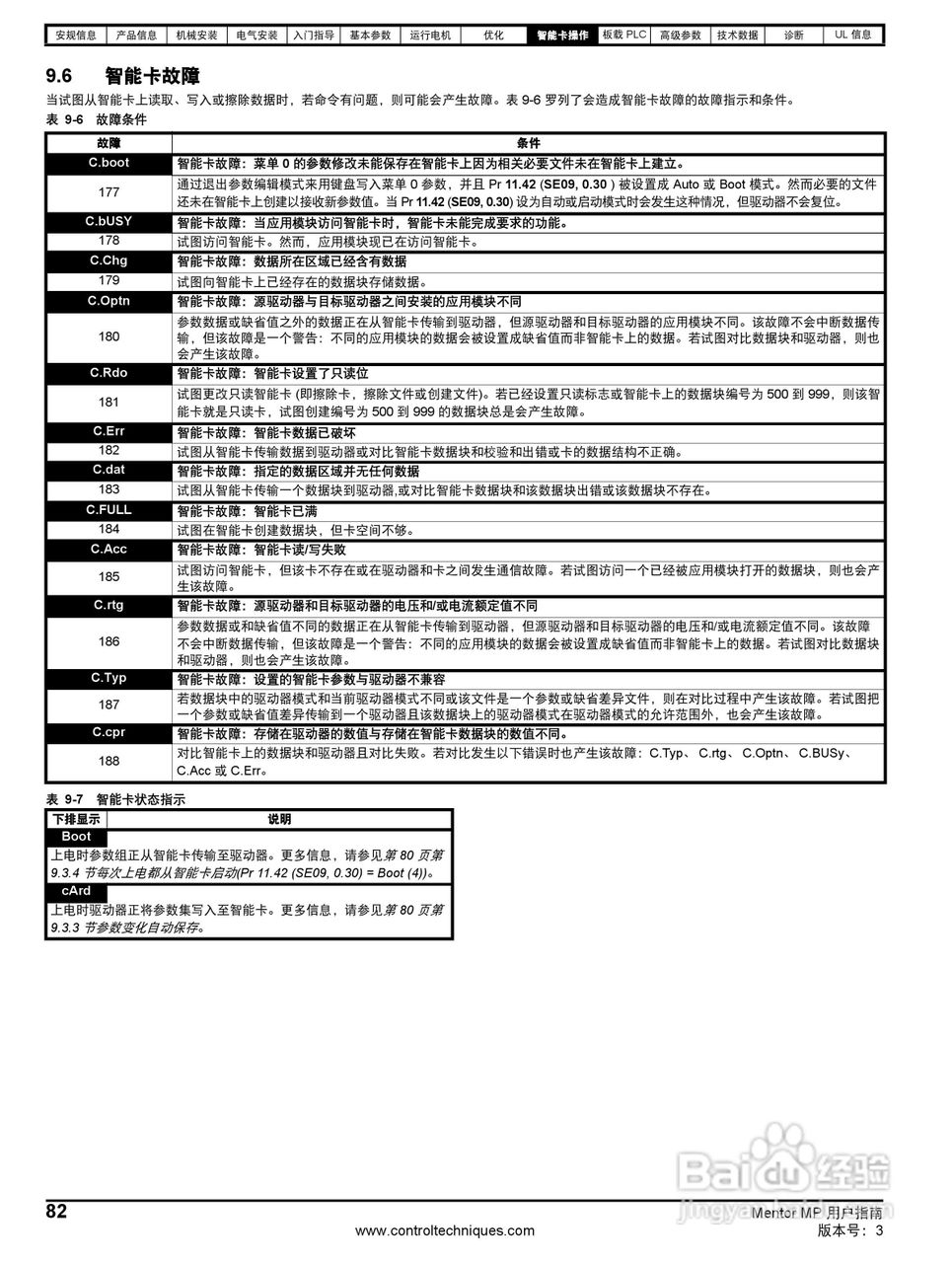 艾默生MP1850A4R直流驱动器中文手册:[9]