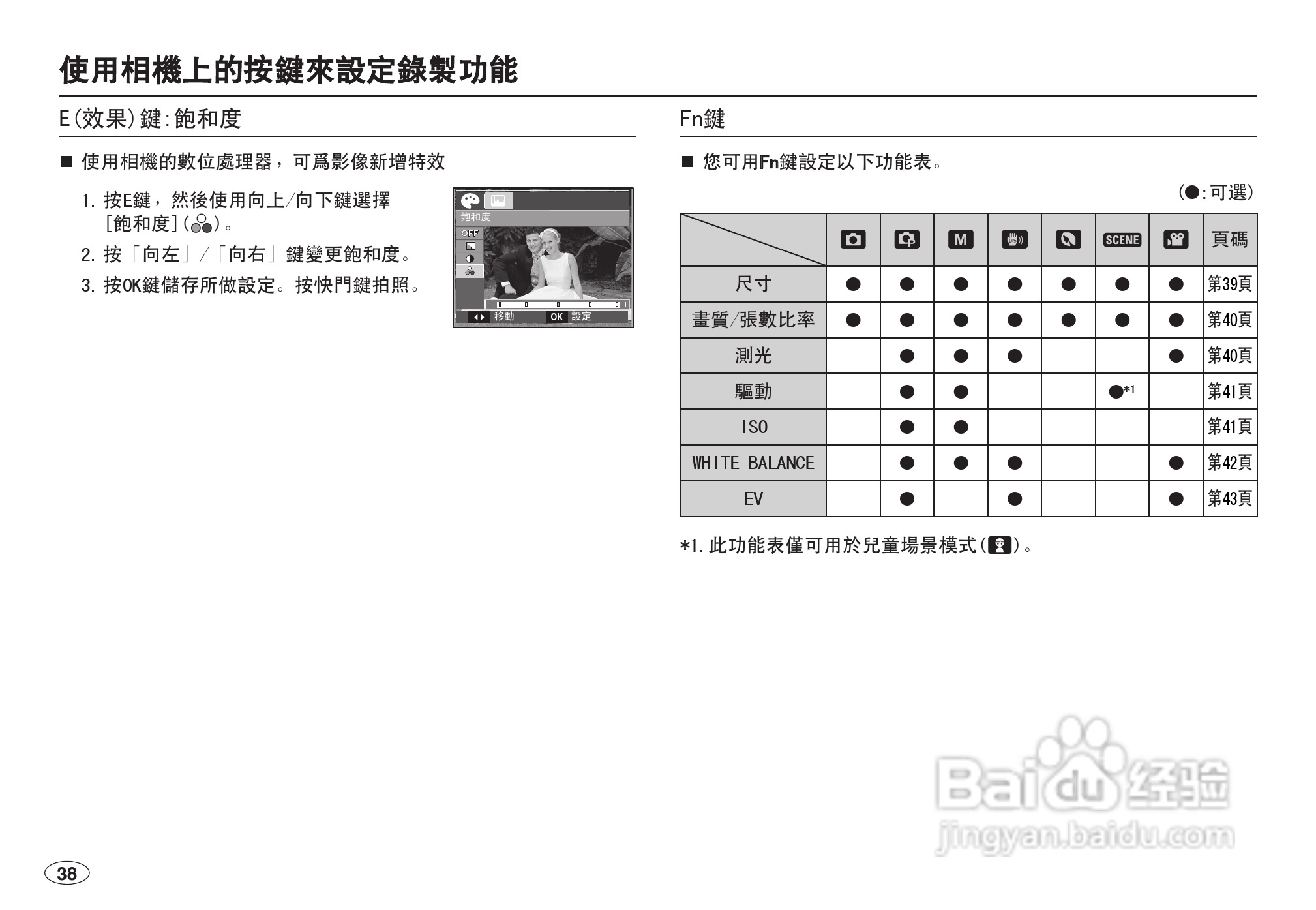 三星L100数码相机使用说明书:[4]