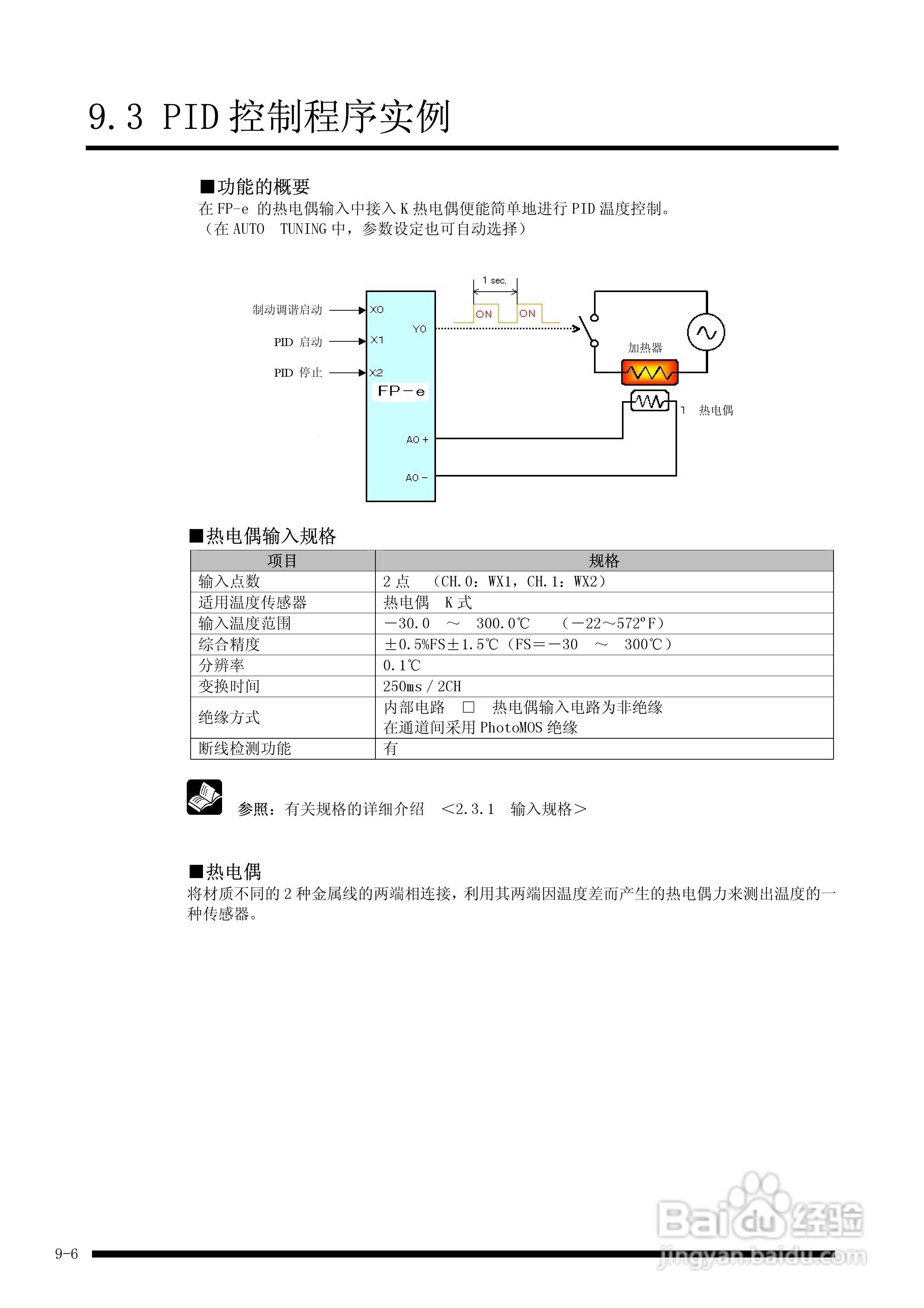 panasonic 面板安装型控制器FP-e控制装置用户手册:[11]