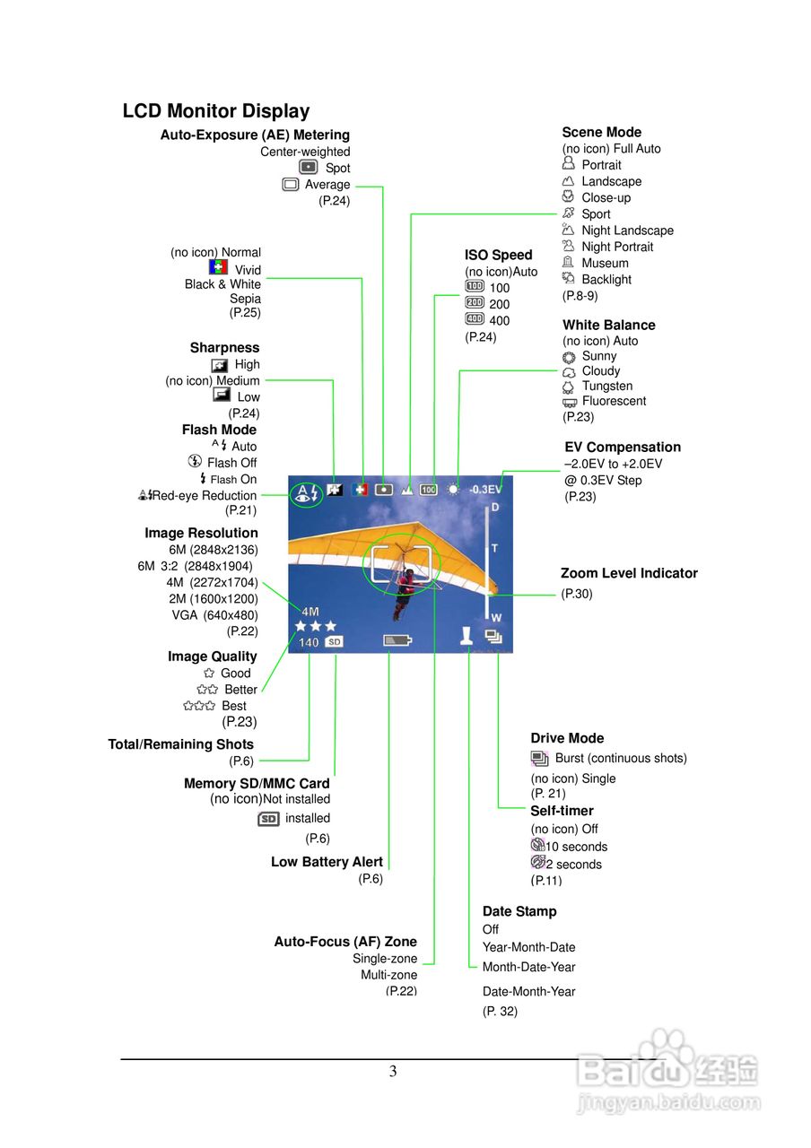 Rollei Prego da6型数码相机使用说明书:[1]