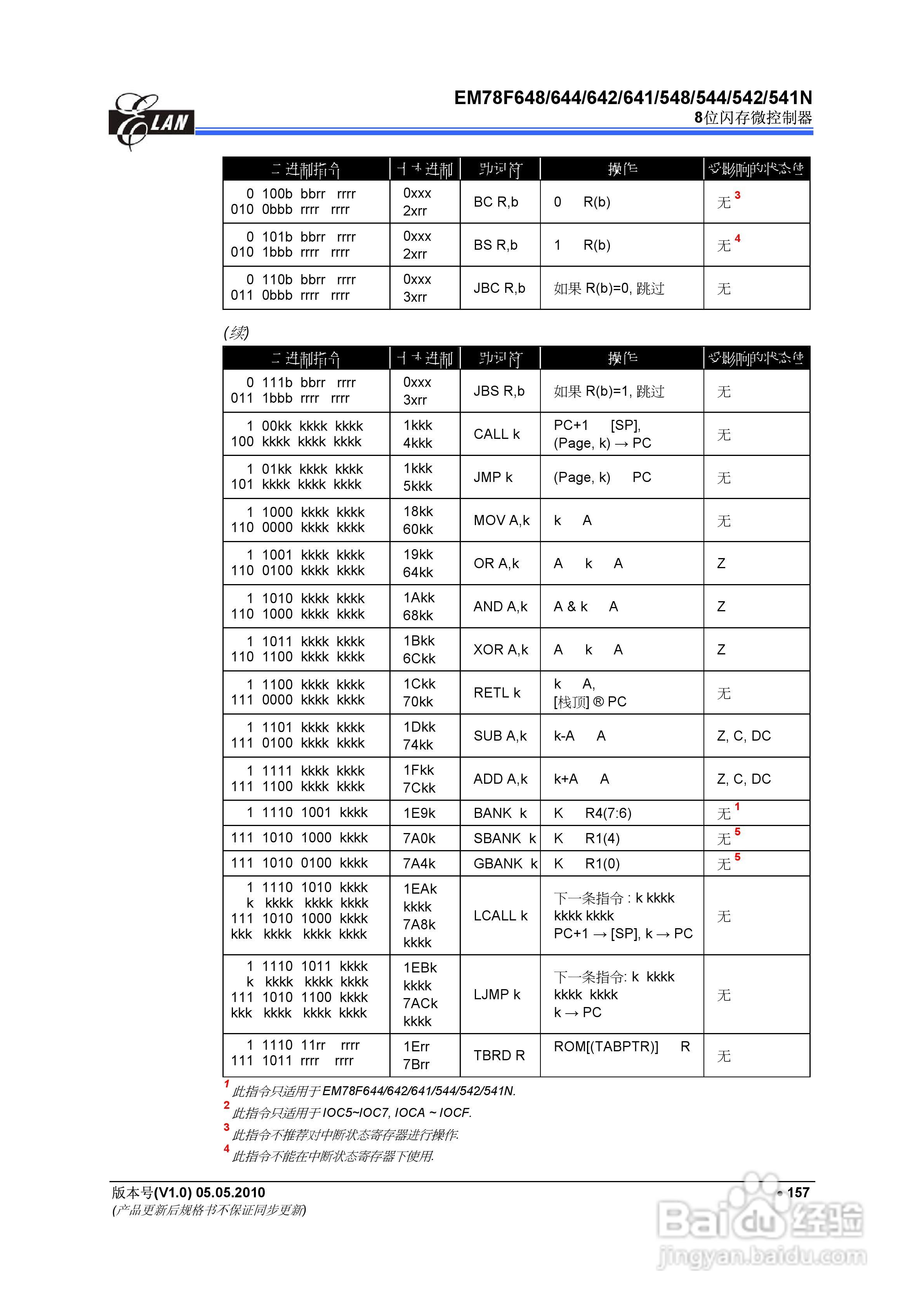 EM78F 8位闪存微控制器说明书:[17]