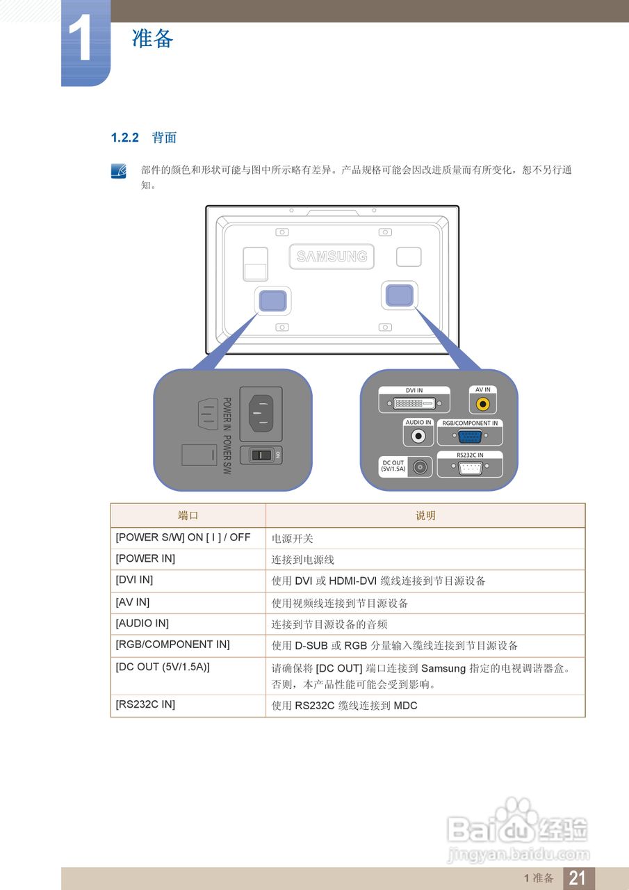 三星460BX液晶显示器使用说明书:[3]