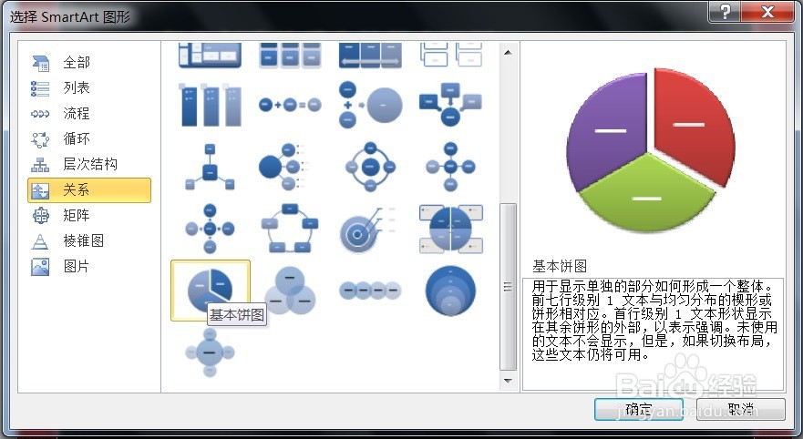 PPT怎么创建关系中的基本饼图SMARTART图形