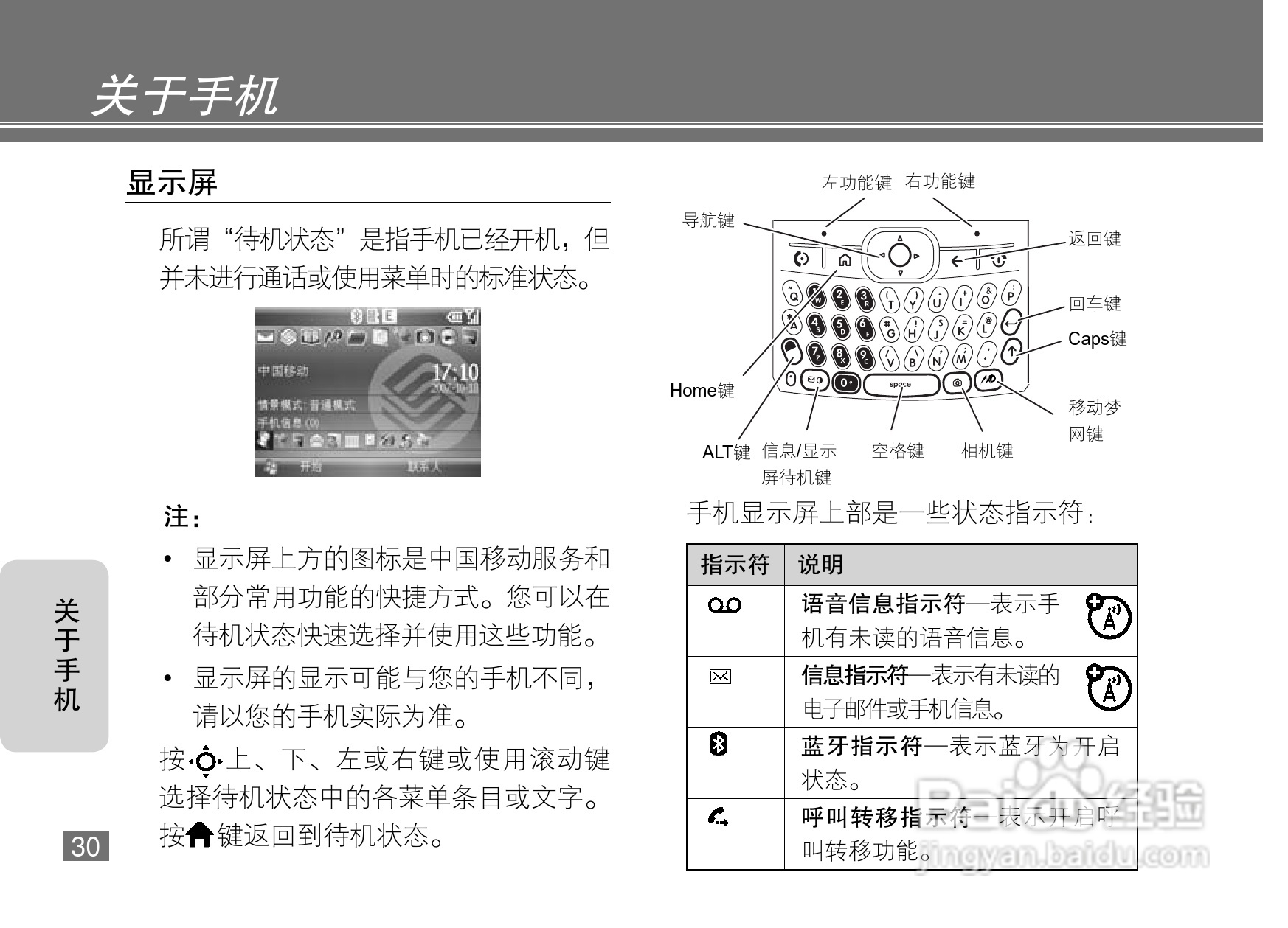 摩托罗拉MOTO Q8-DM手机说明书:[4]