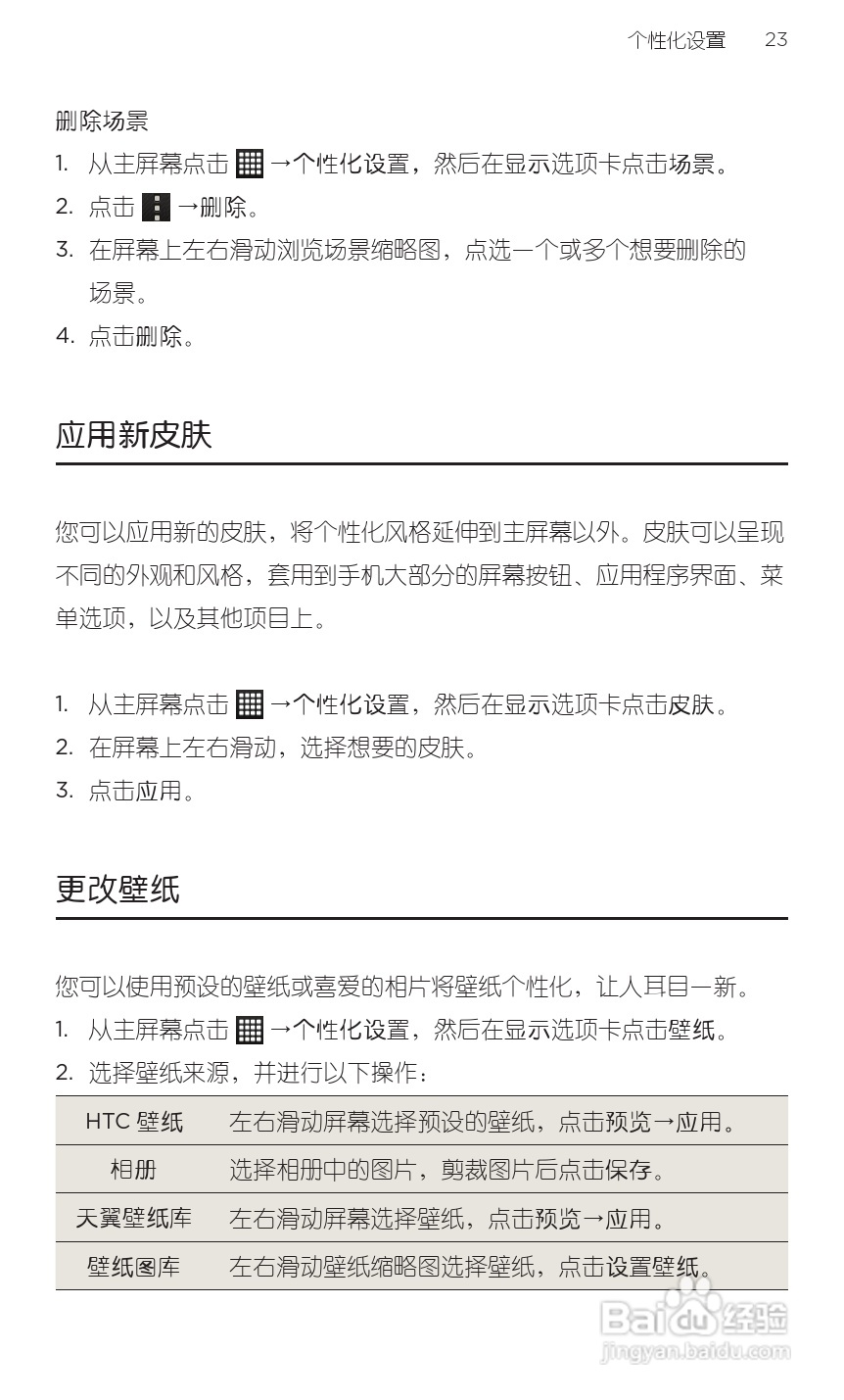 HTC 新渴望VC(Desire VC T328d)手机说明书:[3]