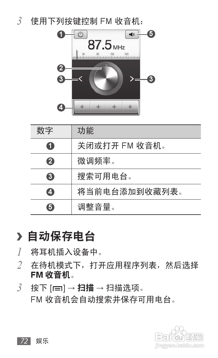 三星 GT-S6102E手机说明书:[8]