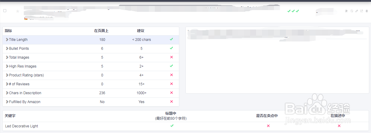 亚马逊listing优化要注意哪些问题?
