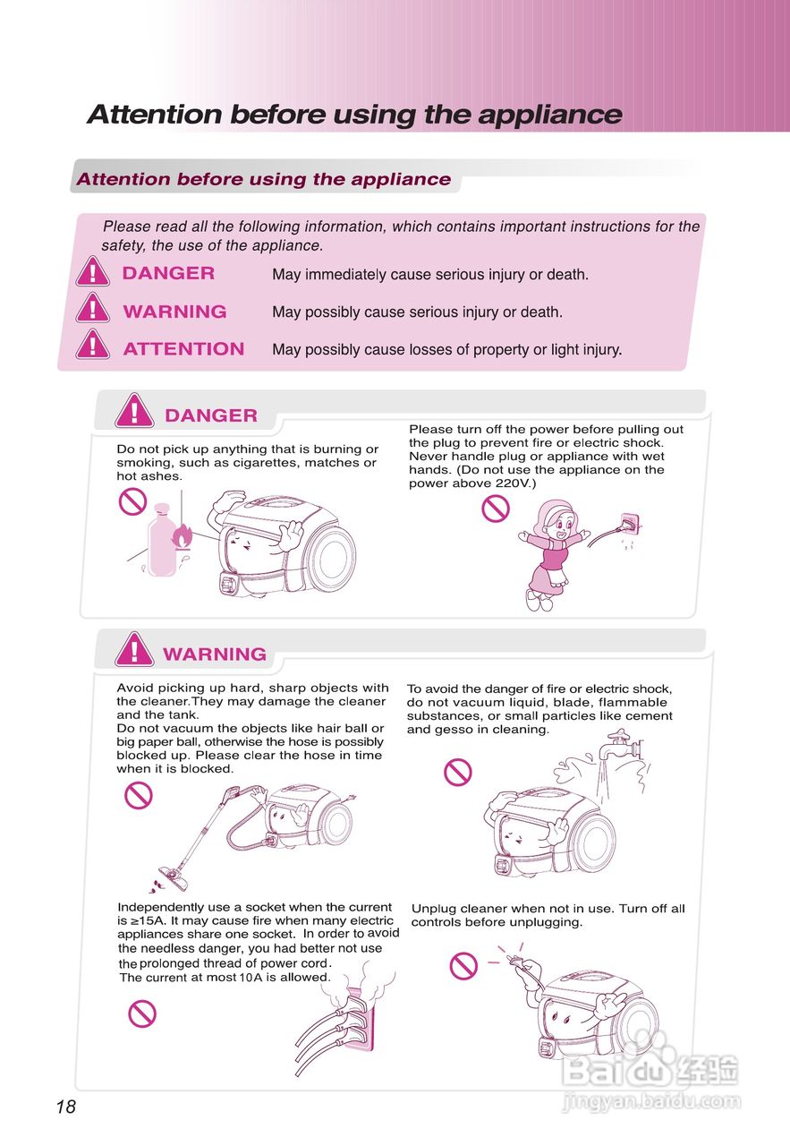 LG VC6118GHAYM吸尘器机使用说明书:[2]