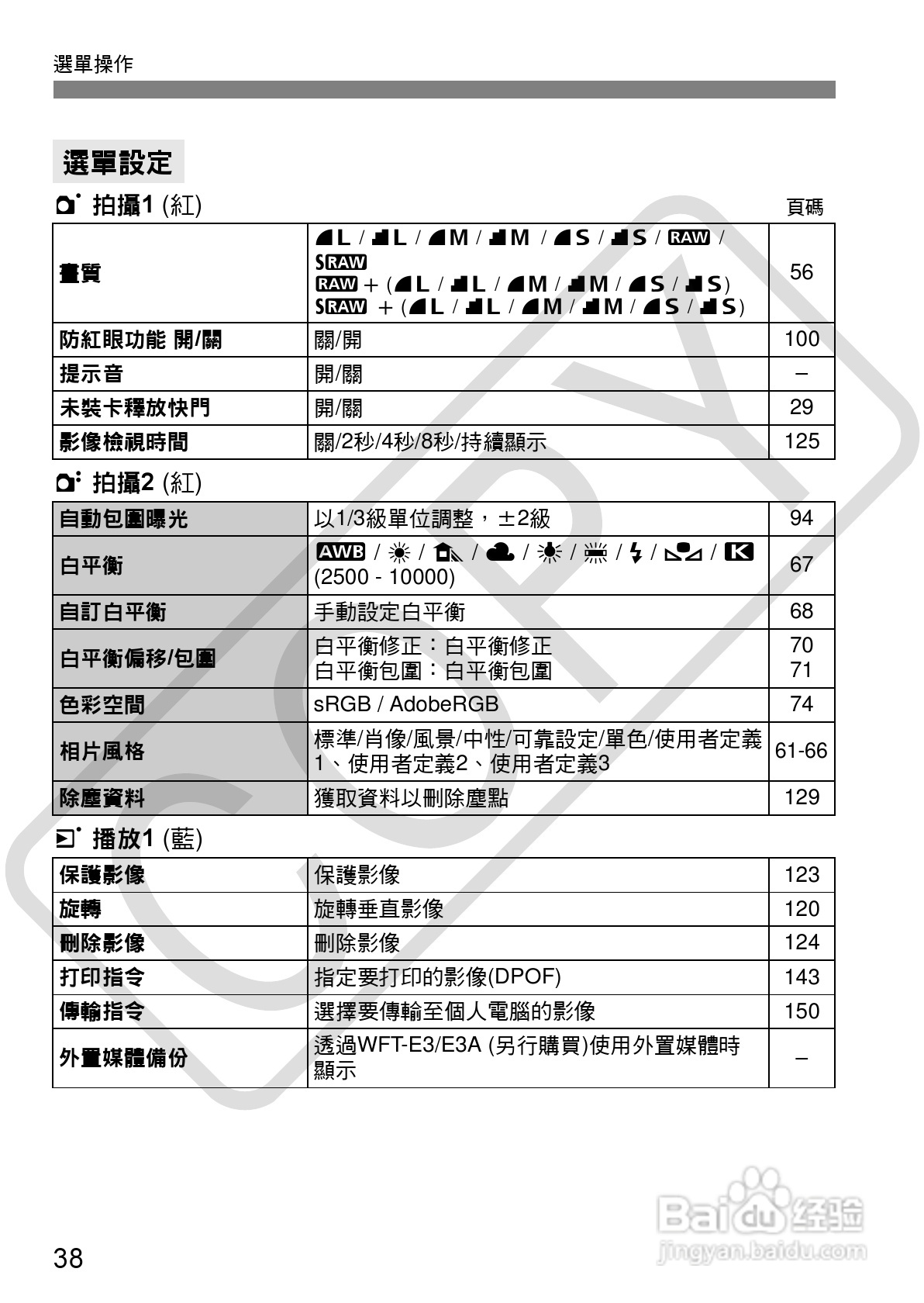 CANON EOS40D相机使用说明书:[4]