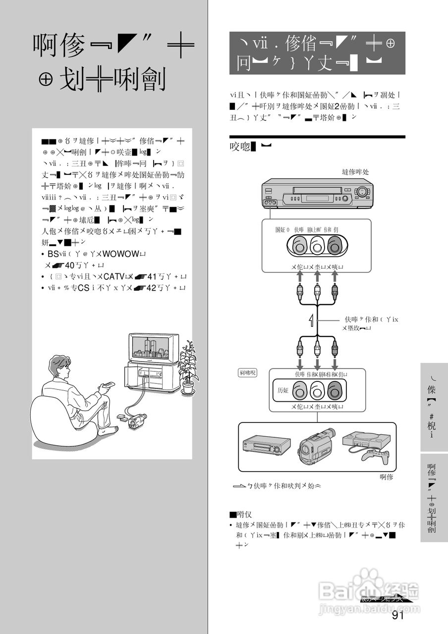 SONY SLV-R550录像机说明书:[10]