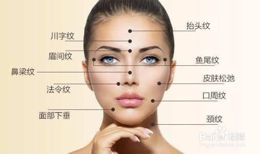 ME胶原蛋白：皱纹形成的原因及预防的3个方法！