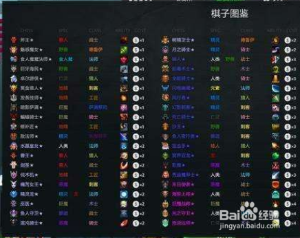 dota自走棋地精攻略