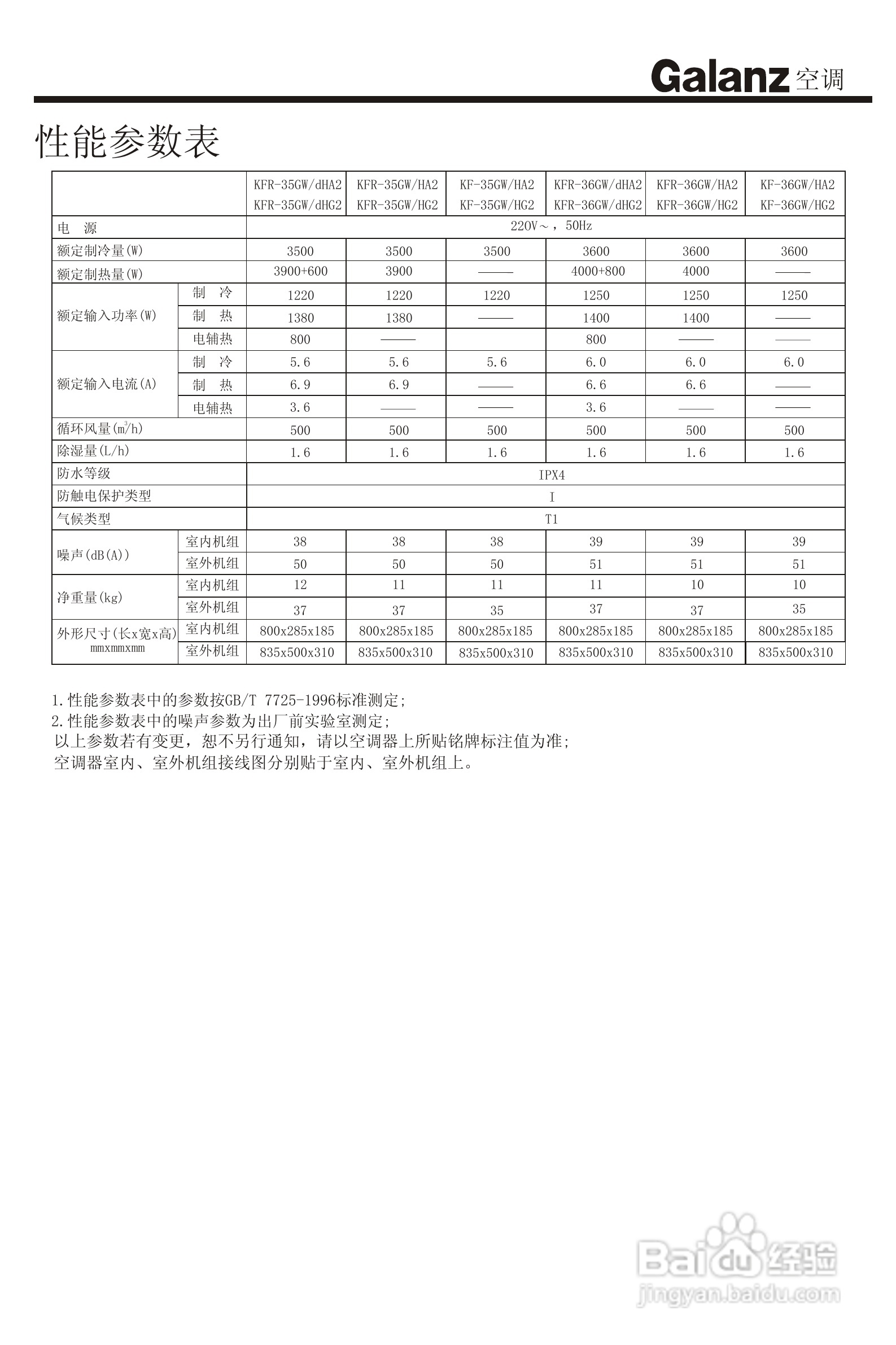 Galanz格兰仕KF-25GW/HG2型空调使用说明书