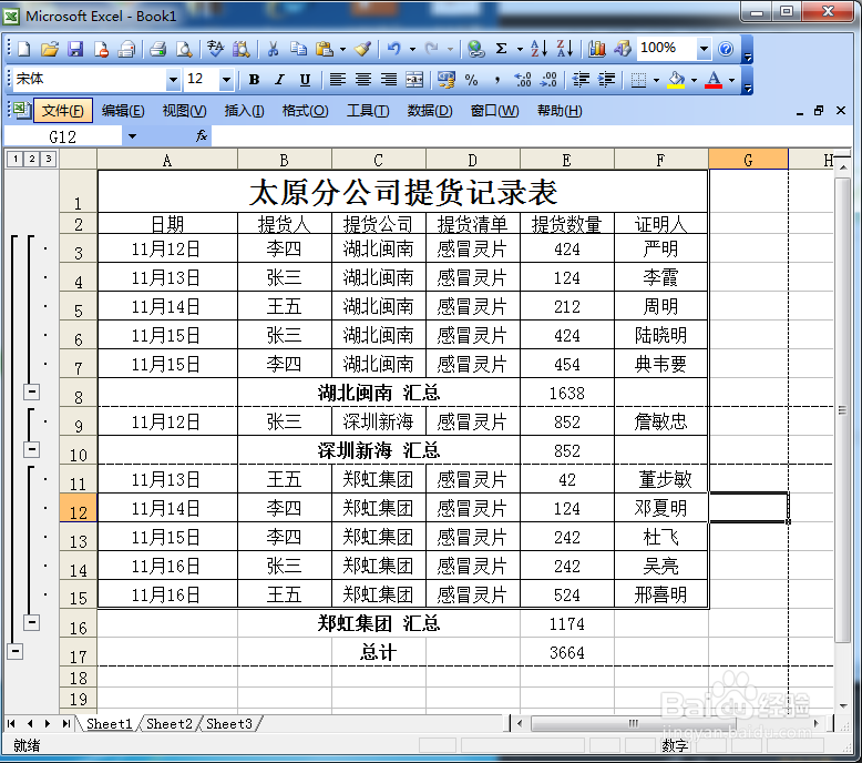Excel中怎么分类汇总？