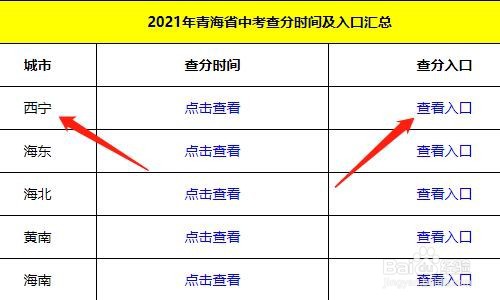 青海中考分数怎么查