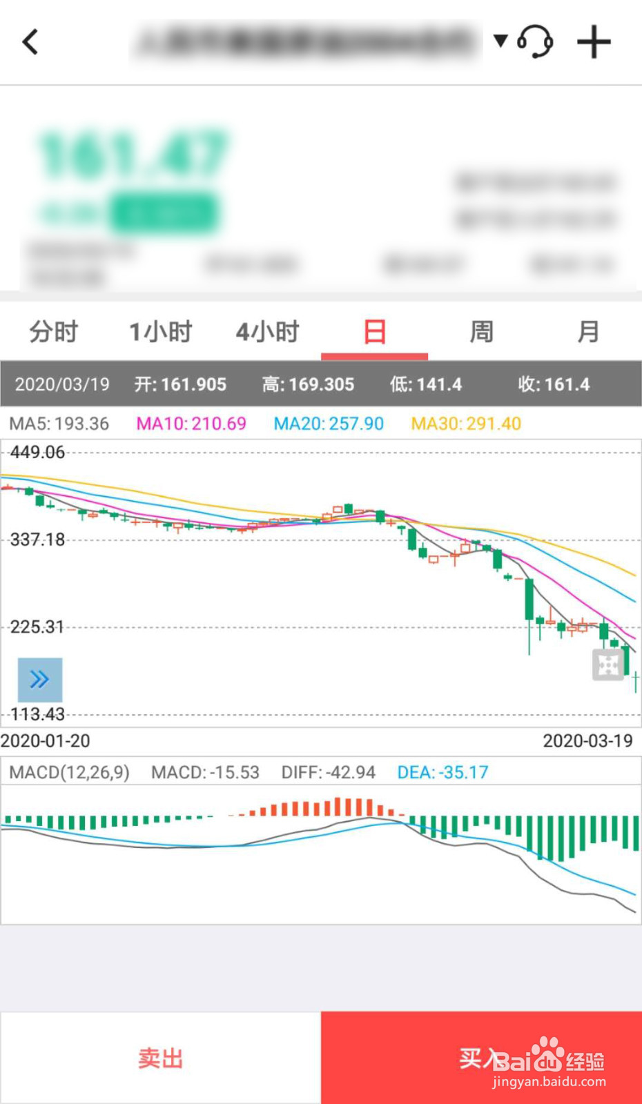原油暴跌,怎么购买原油