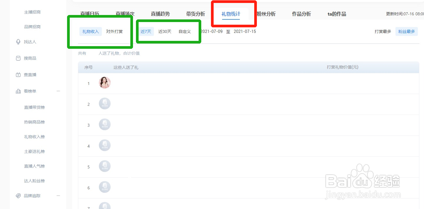 怎样综合评价快手主播的带货能力