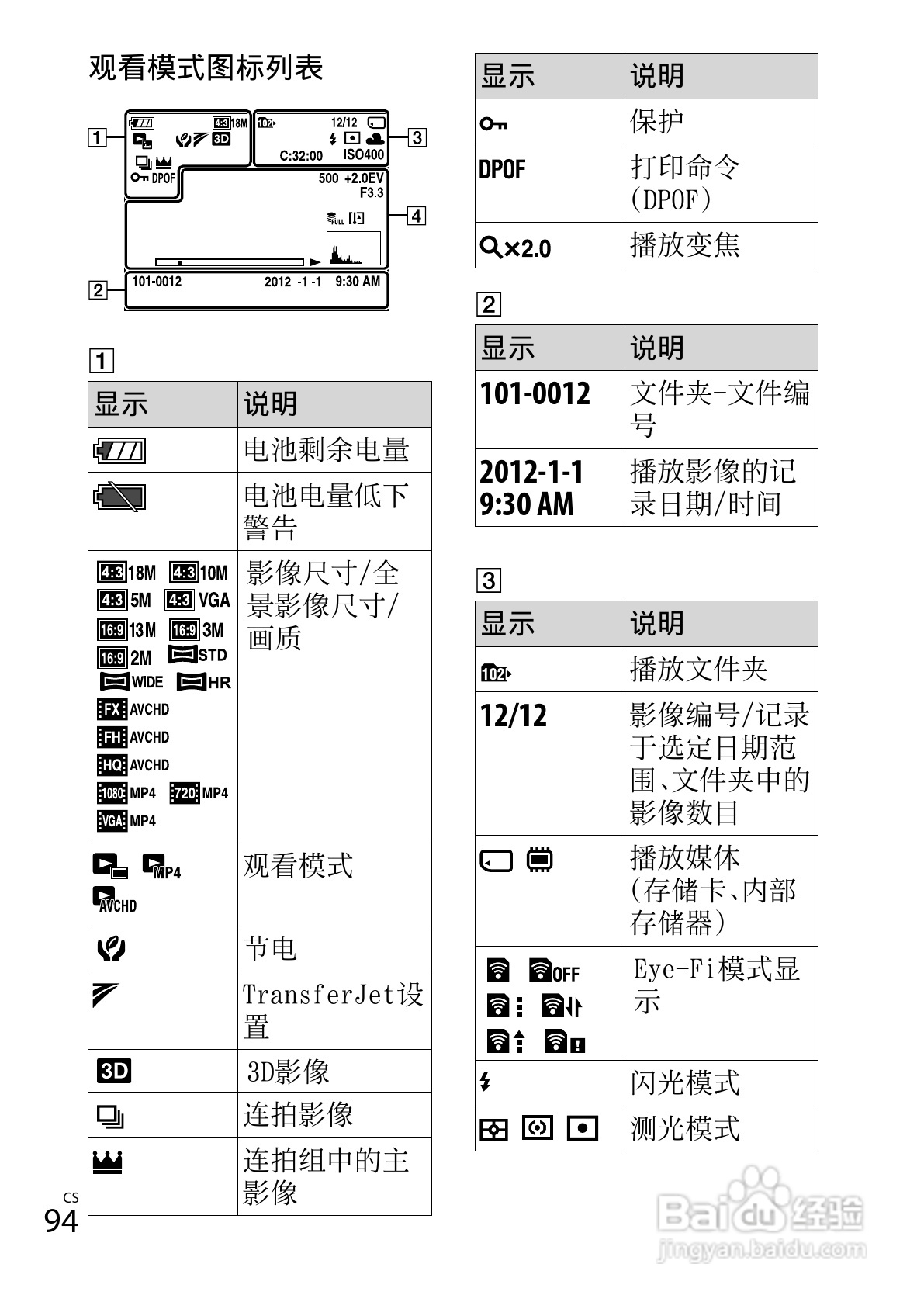 索尼DSC-WX150数码相机使用说明书:[10]