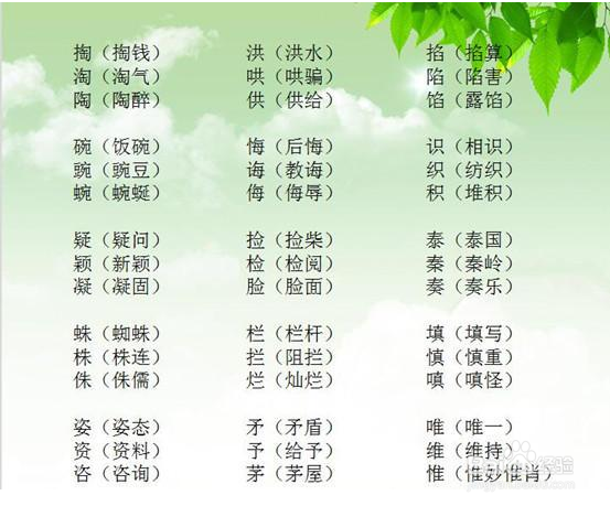 形近字---最常考/最易错的