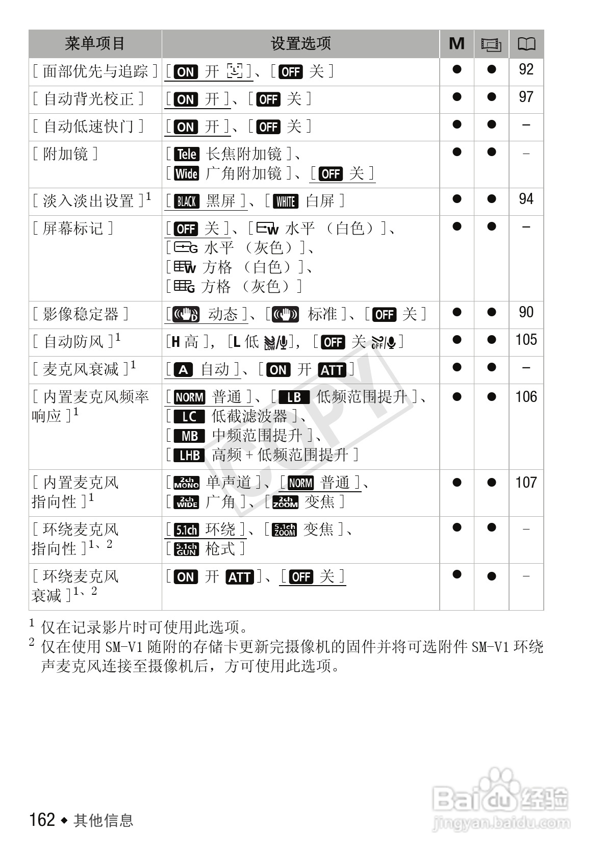 佳能LEGRIA HF M56数码摄像机使用说明书:[17]