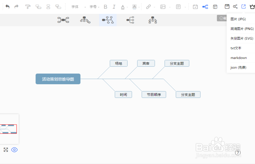 活动策划思维导图怎么画？分享操作技巧