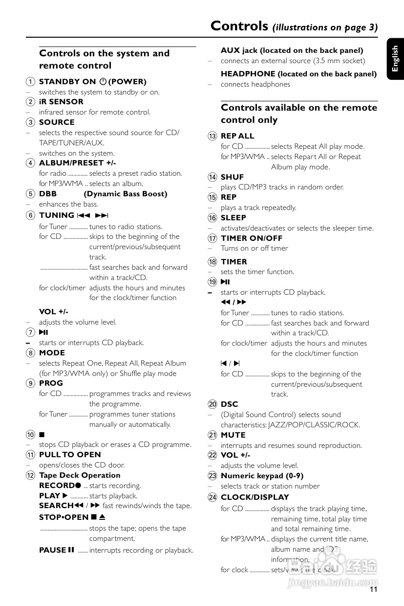 PHILIPS MCM1149音响用户手册:[1]