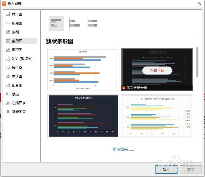 怎么选择合适的ppt数据图表