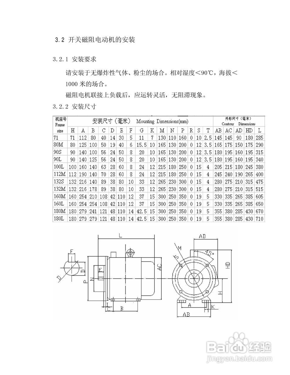 NSR/G系列开关磁阻调速控制器使用手册:[1]