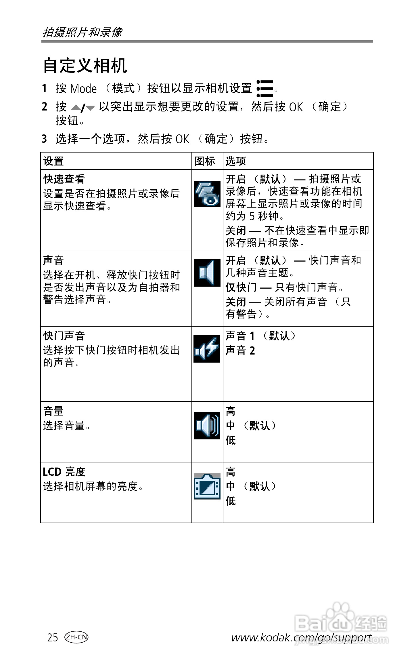 柯达EasyShare LS755变焦数码相机使用说明书:[4]