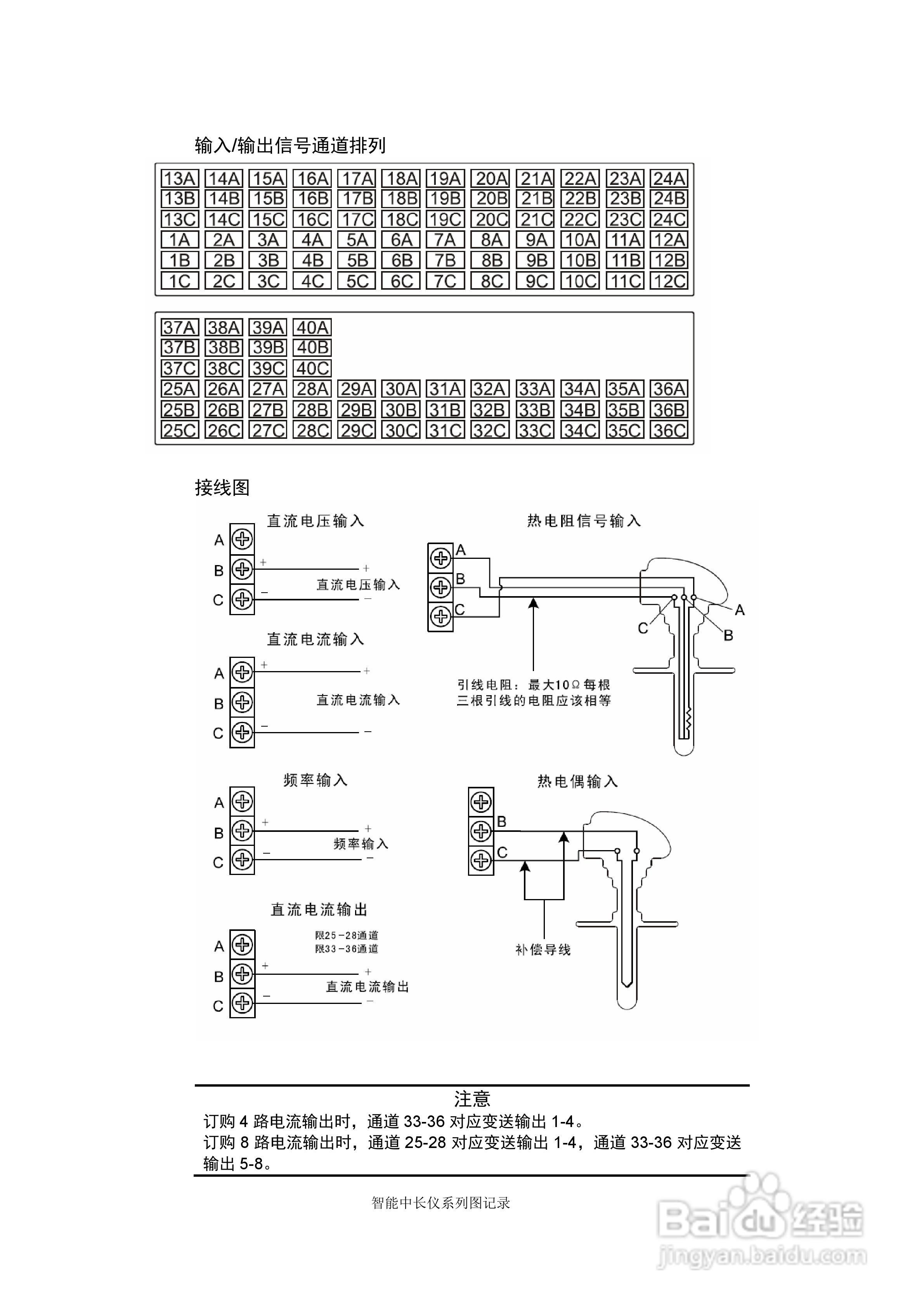 同扬cj8100无纸记录仪说明书:[3]