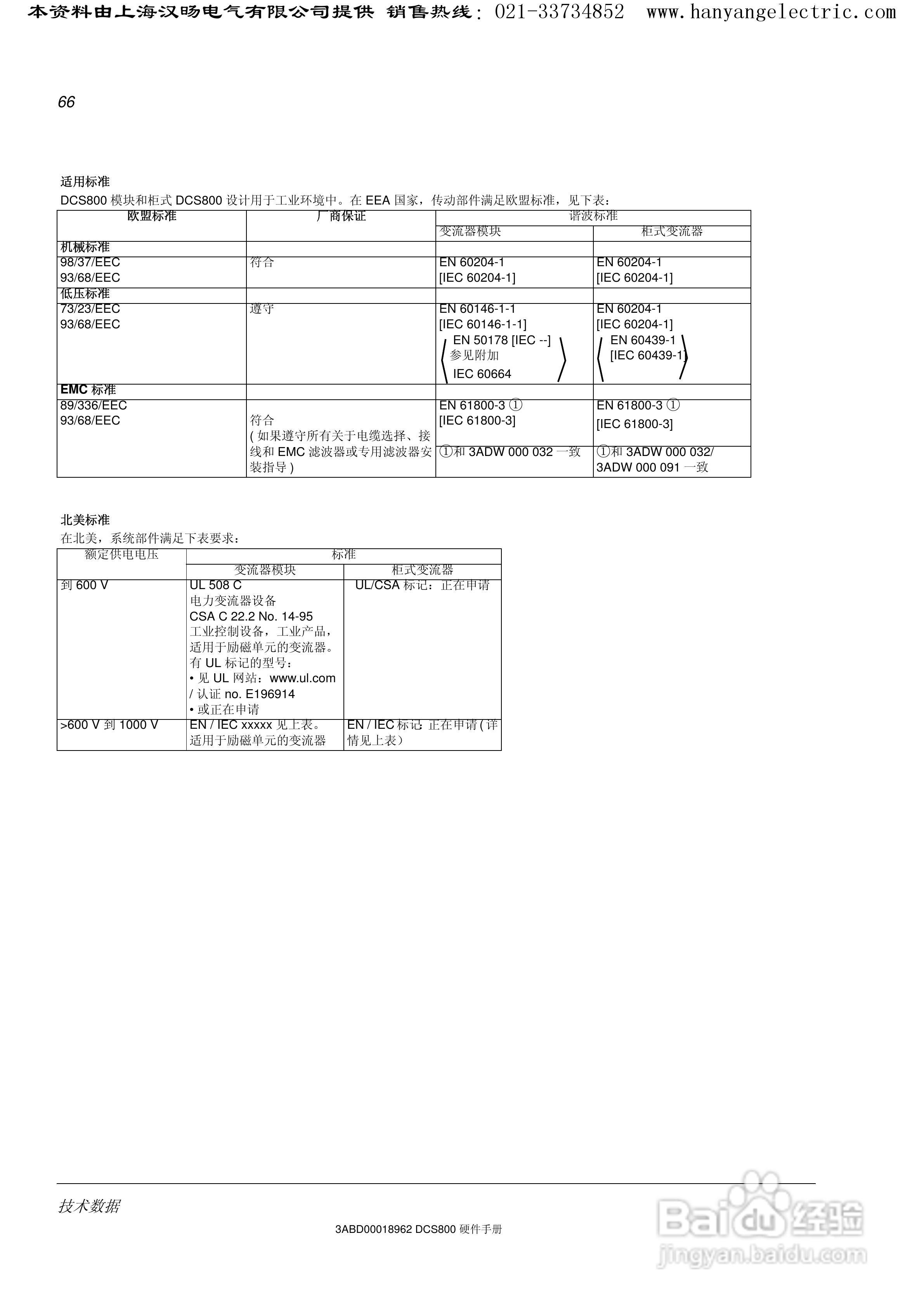 ABB DCS800直流驱动器中文手册:[7]