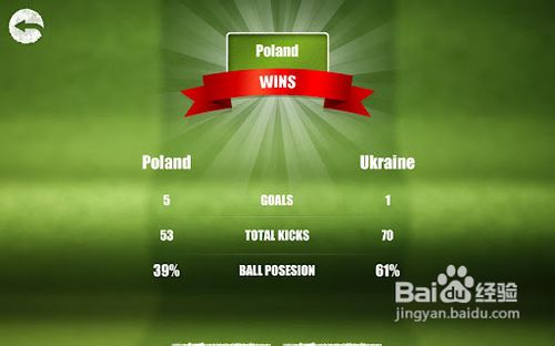 欧洲足球的游戏攻略