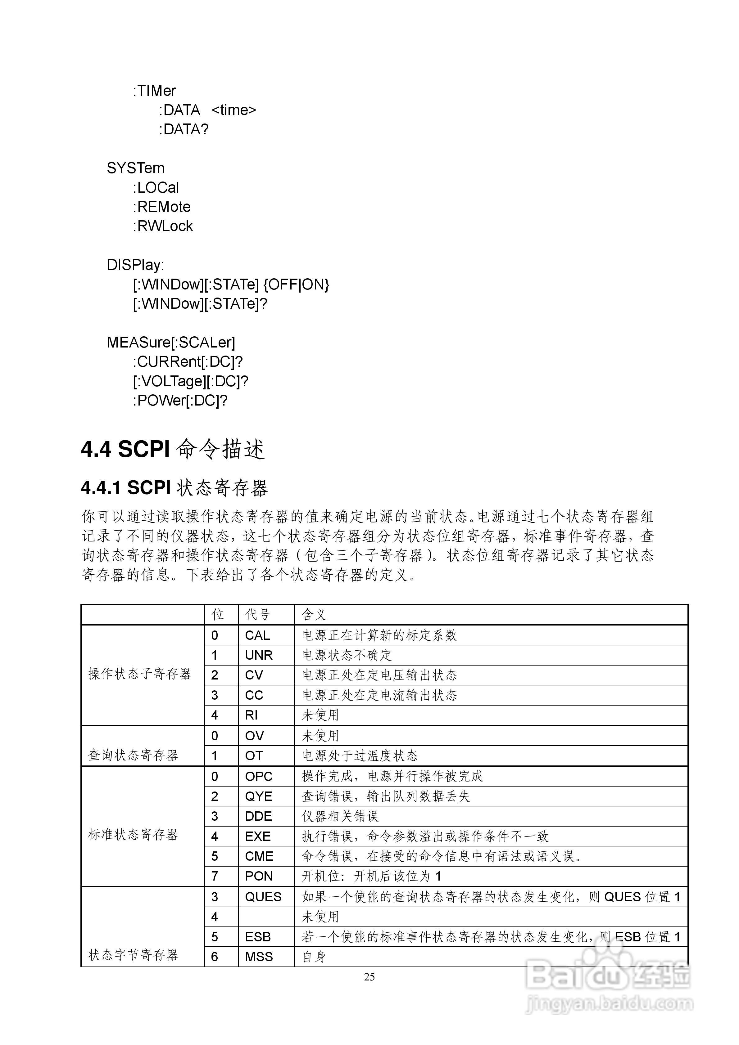 IT6322三路可编程直流电源用户使用手册:[3]