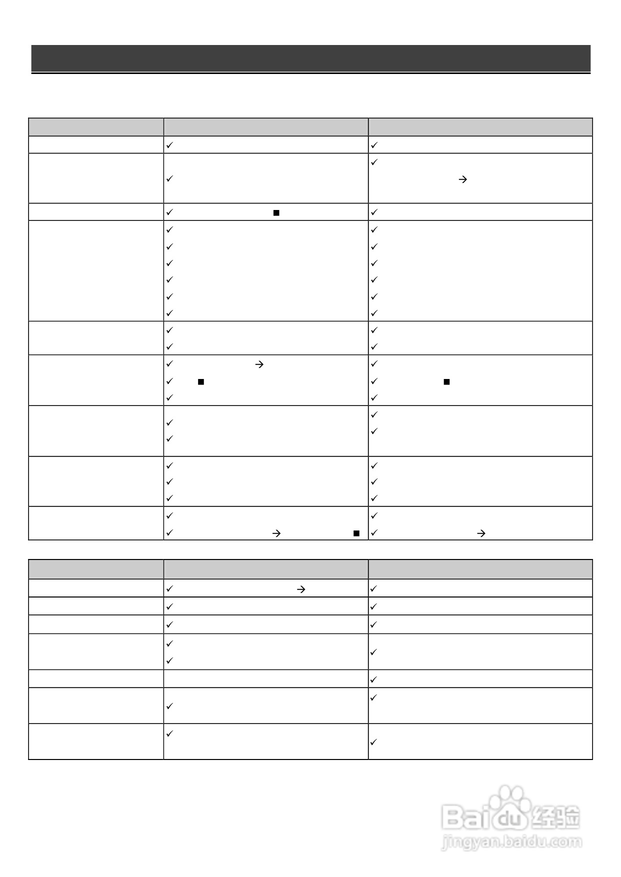 声宝DV-KN66(N)型DVD播放机说明书:[2]